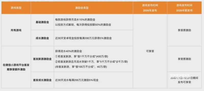 仙剑 3：当铺隐藏的秘密，当年好多玩家都错过了