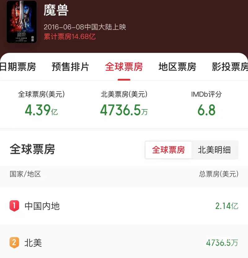 IP太紧张！连小游戏都被改编成电视剧秘籍，《遇龙》面临三道难关